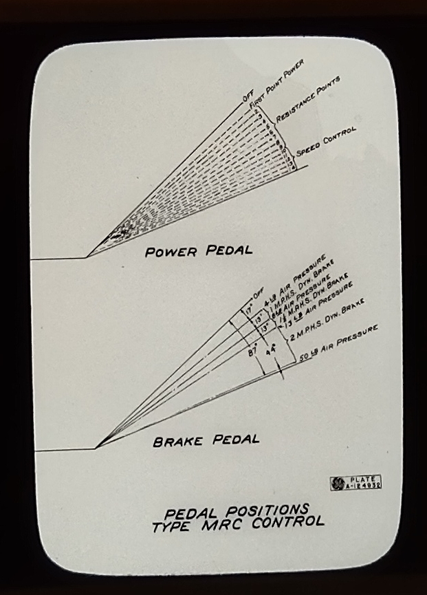 A diagram of a pedal and brake pedal

Description automatically generated